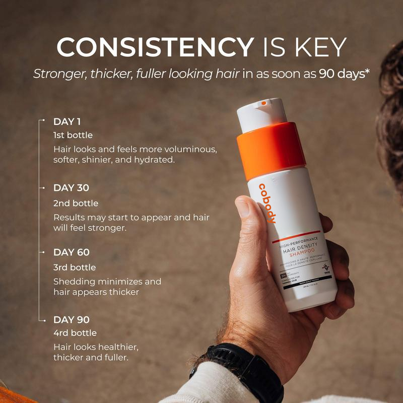 Cobody Hair Density Shampoo